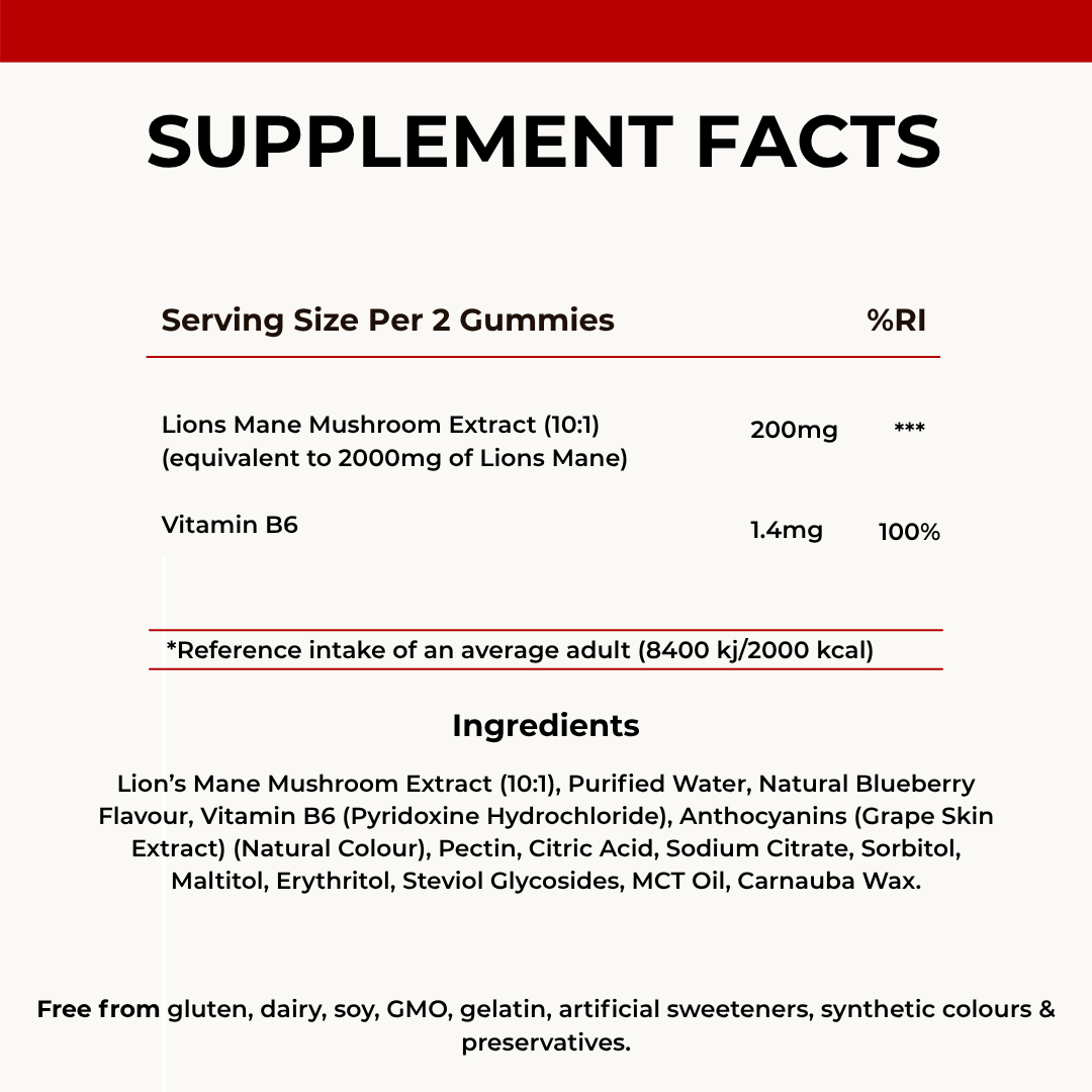 Lions Mane Gummies
