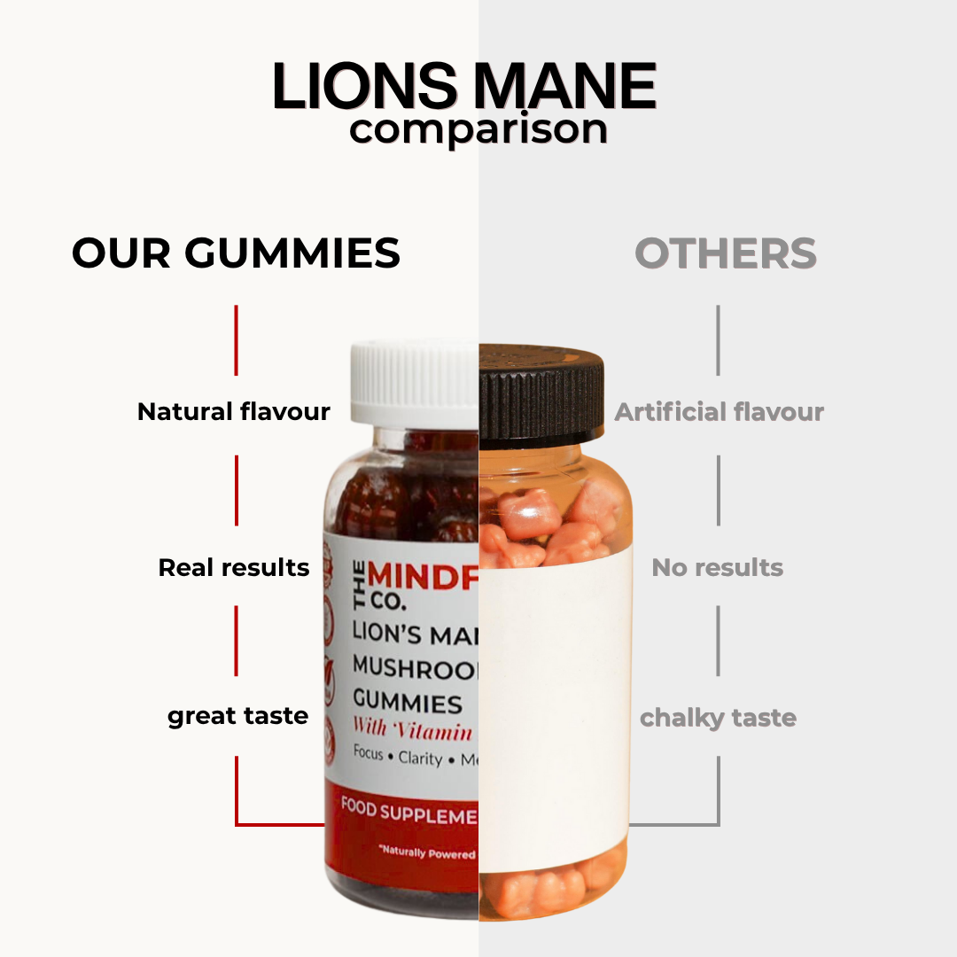 Lions Mane Gummies